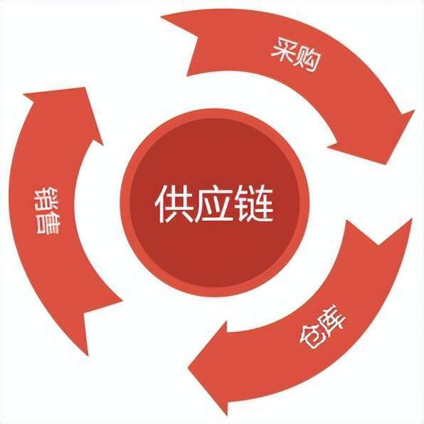 人工智能软件下载排行